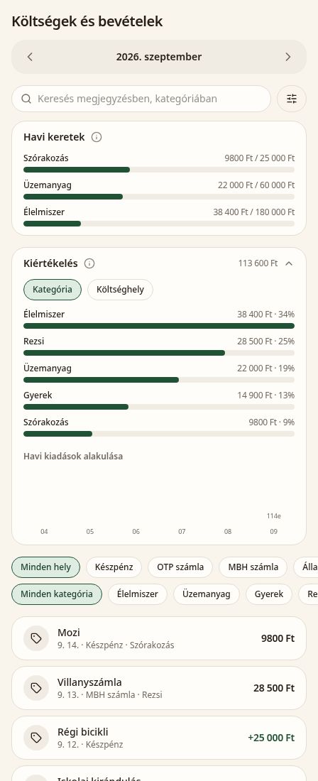 Demó Költségek – tételek, szűrők és kategóriák